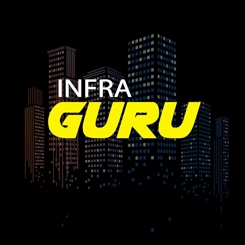 Influencer Marketing Agencies contact me for sponsorship. "14.3k" Subscribers.